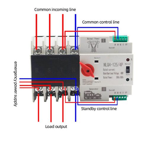 Dual Power Automatic Transfer Switch,4P 100A 400V,Dual Power Generator Changeover Switch,Automatic Changeover Toggle Switch for Municipal Electricity, UPS, Inverter, Solar