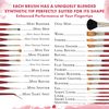 Pri Velvetouch Syn Sh Mini Liner Size 1