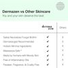 Soothing Malassezia Moisturizer