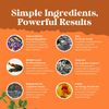 Energizing Natural Thyroid Support Supplement - Thyroid Supplement with Thyroid