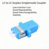 TXWTXPJ-LC Fiber Optic Coupler Adapter,LC to LC Duplex Singlemode Coupler,Fiber Optic Adapter for Single Mode Fiber Patch Cable (100)