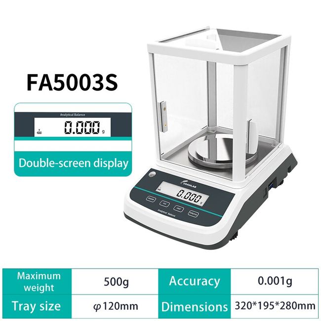 Understanding the Limits of a Digital Scale's Accuracy