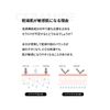 euyira DAILY BARRIER CARE LOTION [Emulsion] Moisturizing Hari Shiny Deer Sensitive Skin Dry Skin Korean Cosmetics Korean Skin Care