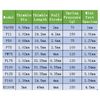 sourcing map Spring Test Probe Pin 100pcs 1.5mm Tip 16.5mm for PCB Board Testing Contact