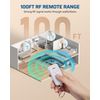 DEWENWILS Indoor Remote Control Outlet, Wireless Remote Light Switch, No Interference Remote Outlet Switch, No Wiring, 15A/1875W, 100ft RF Range, Compact Design, Programmable