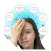STYLPRO Routine Facial Cleansing Device