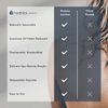 Hydrea London Dry Brushing Body Brush with Cactus Bristle - Dry Brush for Skin, Cellulite Remover, Skin Exfoliating Body Scrubber, Vegan Best Dry Brush for Flawless Skin, Helps Improve Lymphatic Drainage - FSC® Certified Beechwood.