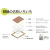 [Panel frame] Wall hanging string, UV (ultraviolet ray) protection, simple panel (white, B4) made in Japan
