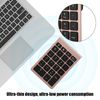 Bluetooth Number Pad, 22 Keys Numeric Keypad Portable Mini Keyboard for Laptop Desktop PC Notebook (rose gold)