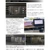 New N-BOX JF5 JF6 Genuine Navigation & External Navigation USB HDMI Socket & Cable Set, USB Type C, Type A, HDMI Input Parts, Accessories (USB/HDMI Socket & Cable)