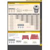 HHIP 3900-5291 ER-40 Spring Collet, 31/32"