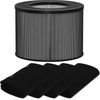 True HEPA Filter Replacement Compatible with Filter Queen Defender 4000 7500 360