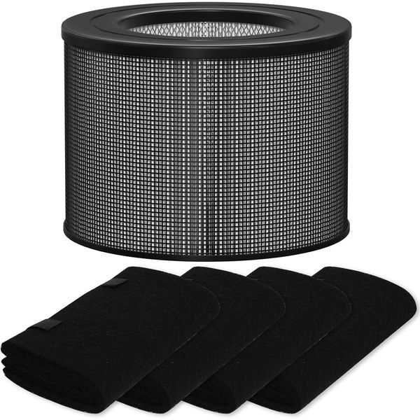 True HEPA Filter Replacement Compatible with Filter Queen Defender 4000 7500 360