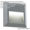 2 Pack Square Pathway Guide Light - Indirect 1.1W Warm White LED Module - Integrated Control Gear - Gray ABS Plastic & Clear Polycarbonate - IP65 Rated - Wall Mounted Guide Downlight