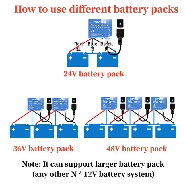 Battery Equalizer Solar System Charge Battery Balancer Suitable For 12V 24V  36V 48V Lead Acid/GEL/Lithium/LiFePO4 Battery