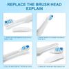 Sensitive Replacement Electric Replacement Toothbrush Heads (16 Count) Dual Clean Rotating Sets for Braun Oral B Cross Action Power