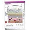 Blue Tree Publishing Audiogram Tablet-50 Sheets Per Tablet-1 Tablet Per Package-8 1/4" w, 11 5/8" t