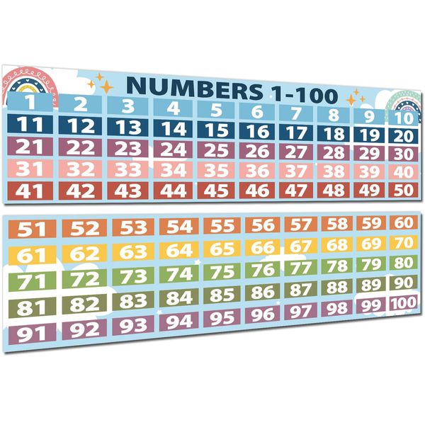 Boho Math Posters Numbers 1-100 Classroom Decorations Chart for Teachers，Number Line Bulletin Board Set, Count Number Chart Math Banners for Elementary Primary Middle School Classroom Wall Supplies