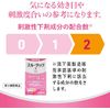 [Designated 2 drugs] Through rack S 240 tablets
