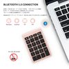 Gugxiom Numeric Keyboard Numeric Keypad Bluetooth Wireless Shortcut Key,bluetooth 5.0 Programmable Keyboard,Wireless Keyboard Shortcut Keyboard(Rose Gold)