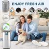 2 Pack HP202 Replacement Filter Compatible with Shark Air Purifier HE2FKBAS