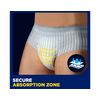 Men Protective Underwear, Super Plus, Small/Medium (34-50 Inch Waist/Hip)