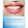 AZSmile 28pc Teeth Whitening Strips Tooth White Strips Remove Stains