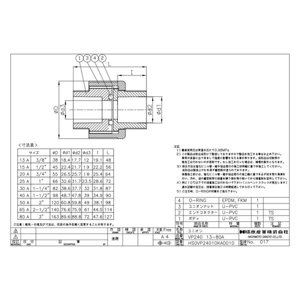 HS Valve VP240TS25 U-PVC HS Union Fitting TS Type 25A Connection Diameter