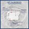 Eucerin Dry Skin Complete Repair Intensive Lotion, 250 ml