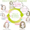Eyelash Self Volume + Single Curl Selection Kit (D Single & D Volume)