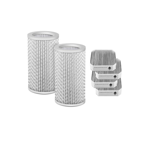6 Pack PECO Replacement Filter Compatible with Molekule Air Purifier, with 2 ...