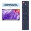 CLVIZCXOM Replacement Remote Control for WiiM Pro Plus AirPlay 2
