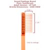 Sound Feelings Toothbrush - Basic, Extra Soft, 4-Pack, Adult - Periodontal, Exfoliation