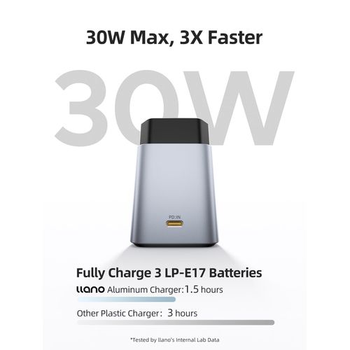 llano 30W LP-E17 Battery Charger: Fast Triple Slot for Canon Camera Batteries for Canon Camera EOS R50 R8 R10 R100 RP T6i T7i T8i T6S SL2 SL3 M3 M5 M6 77D 200D 250D, USB-C, LED,Durable CNC Aluminum