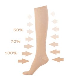 NOVAYARD Compression Socks for Women and Men Support Graduated 15-20 mmHg  Medias De Compresion Mujer(4 Pairs) - Yahoo Shopping