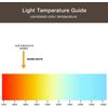 LED Well Light Low Voltage Landscape Lighting Garden Deck Light In-ground