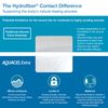 ConvaTec AQUACEL Extra Hydrofiber Two-Dimensional 6"x6", Soft Absorbent Non-Woven Wound Dressing, 420673, Box of 5