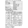 HT – 703 – Parts Chopper Replacement Parts