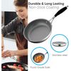 Nutrichef ACNCSSS12SFP8 8" Non-Stick Frypan