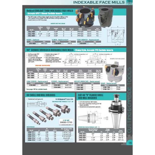 HHIP 5822-3500 90 Degree R8 Indexable End/Face Mill, 1-1/2"