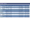 Blue Print ADC41802 Glow Plug, pack of one