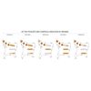 Precision Made Stratocaster® Blender Harness Upgrade-CTS