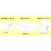 Carbonless Copy BLANK PAD (Blank Report Paper) (A4 2 Pack)