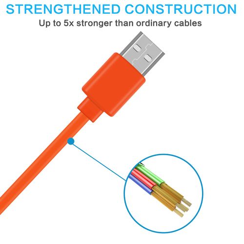 Replacement USB Fast Wall Charger Power Cable Cord & Adapter Compatible with JBL Charge 3, Charge 2, Flip 4, Pulse 2, Flip 2, Flip 3, Pulse, Go, Clip Plus, Clip, Micro II, Trip, Charge Speaker