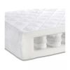 Miniuno Hypoallergenic Microfibre Pocket Spring Cot Bed Mattress (140 x 70cm)