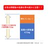 [Third drug class] Wada Calcium tablets 900 tablets