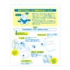 ChuChuBaby Underarm Cooling Pads, with 2 Spare Gel Inserts