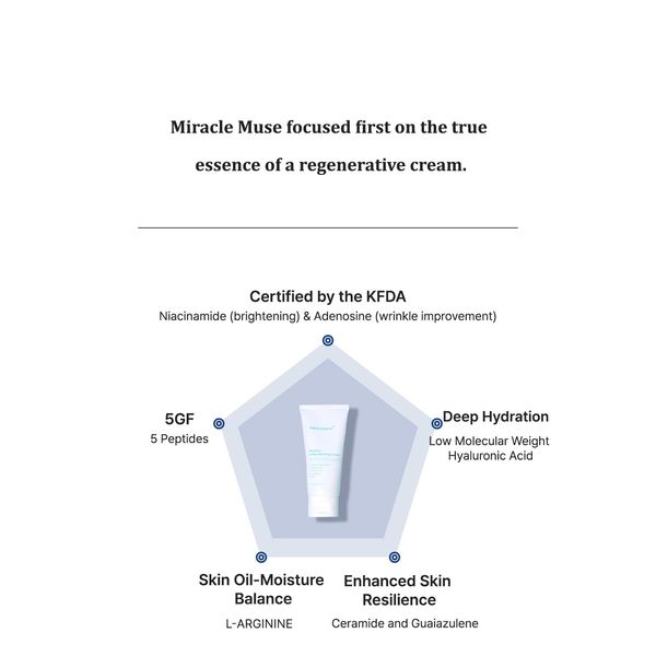MiracleMuse Hyalcera Lifting Soothing Cream