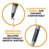 PEN,BPT,RNDSTC,GRP,MED,BK