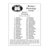 Super Duper Publications | Webber® Illustrated Phonology Fronting Minimal Pair Card Deck | Educational Learning Resource for Children